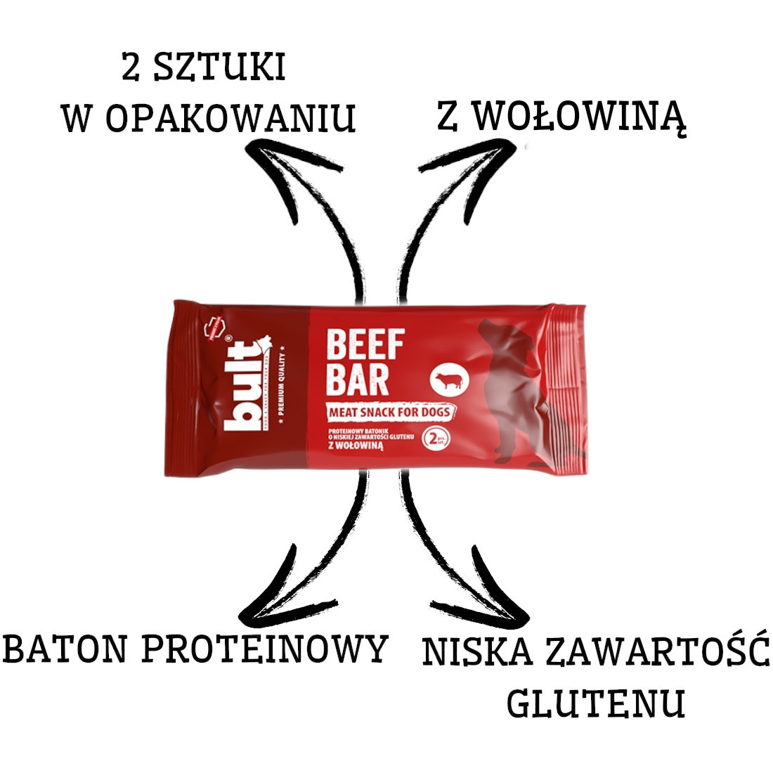 BULT Bar Proteinriegel MIX mit 4 Geschmacksrichtungen – Leckerli für Hunde – 4x75g - foto 8