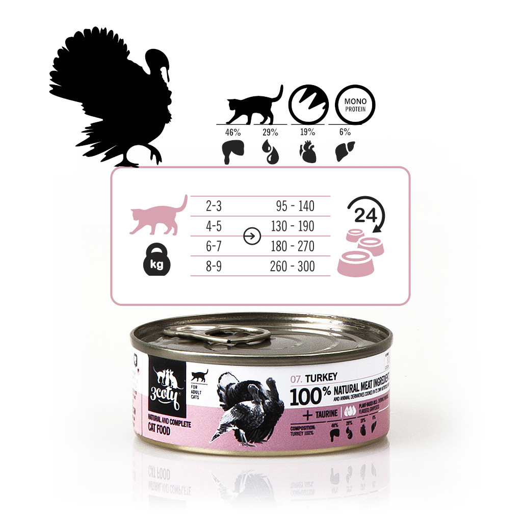 3COTY Turkey - nassfutter für Katzen - 80g - foto 7