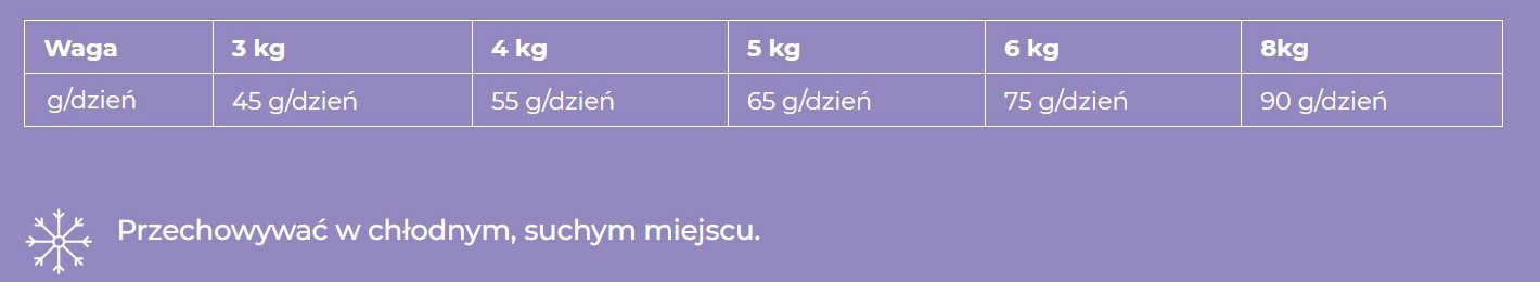 SCHESIR Adult Rich in chicken - trockenfutter für Katzen - 10kg - foto 2