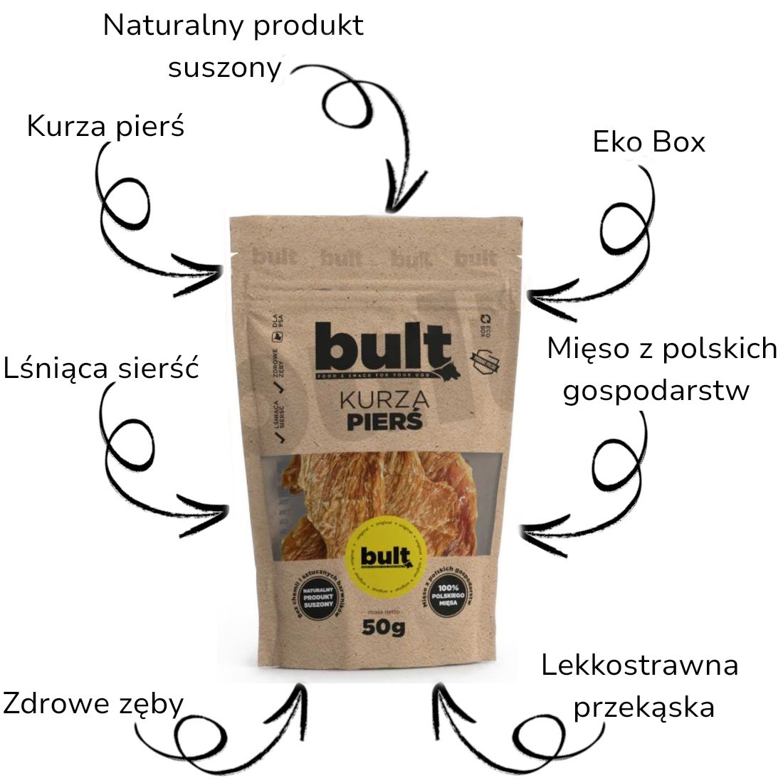 BULT Eko Hähnchenfilet - Hundeleckerli - 50g - foto 2