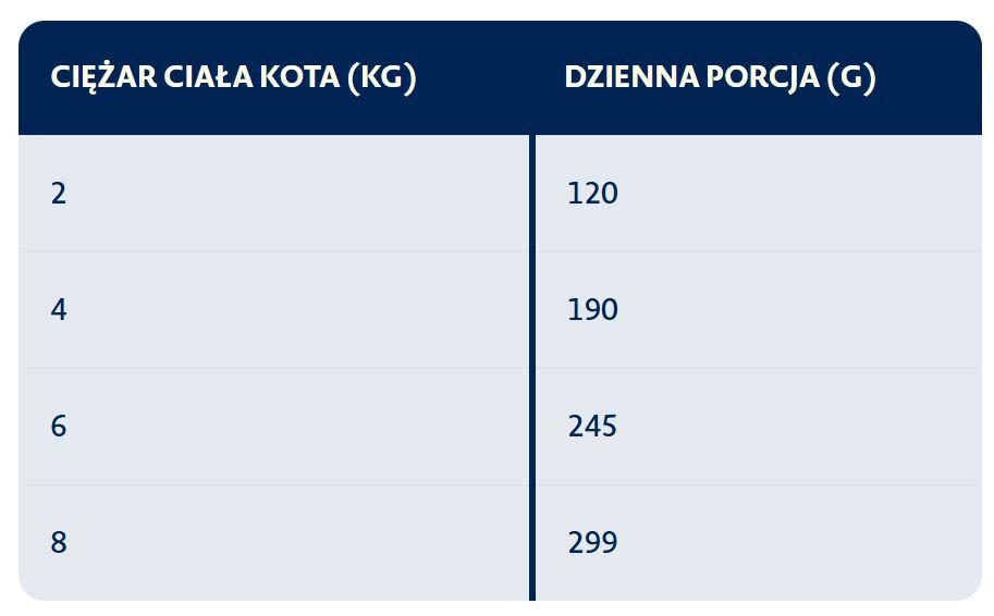 BOZITA Fresh Menu Sterilised Venison - nassfutter für Katzen - 370g - foto 2
