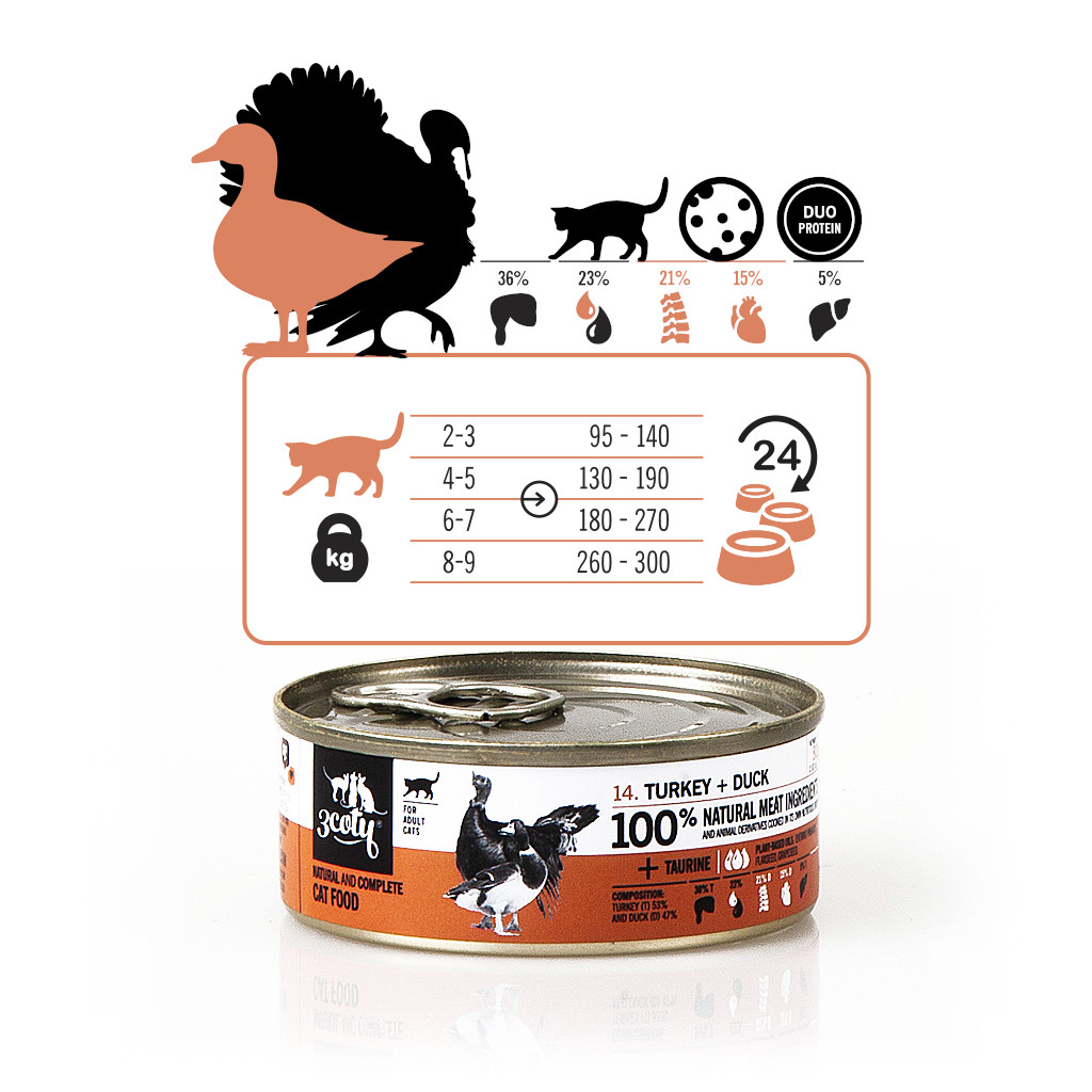 3COTY Turkey with duck - nassfutter für Katzen - 80g - foto 7