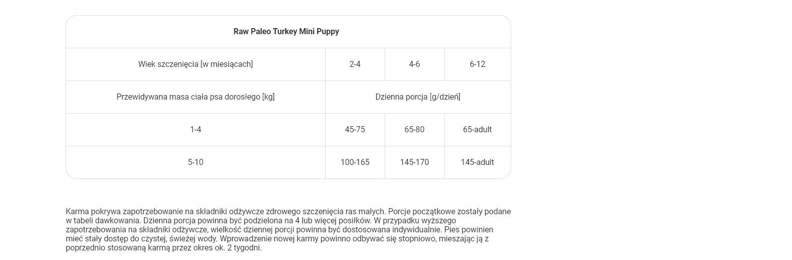 RAW PALEO Ultra Mini Puppy Turkey - Trockenfutter für Welpen - 8 kg - foto 3