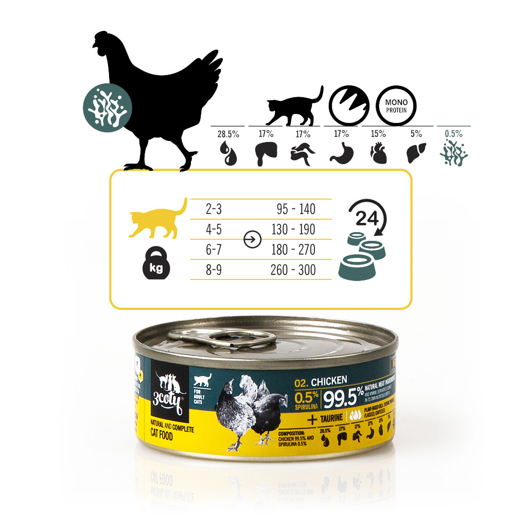 3COTY Chicken with spirulina - nassfutter für Katzen - 80g - foto 7