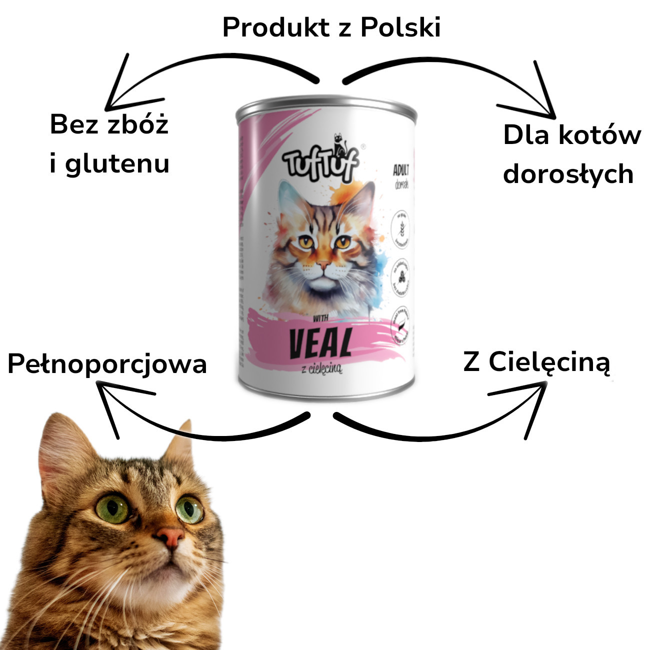 Tuf Tuf Mielonka Mix 3 Geschmacksrichtungen - Nassfutter für Katzen - 24x400g - foto 1